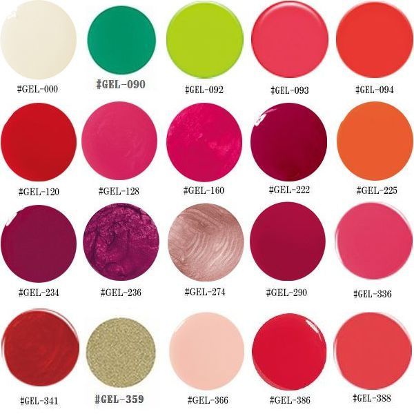 GELeration