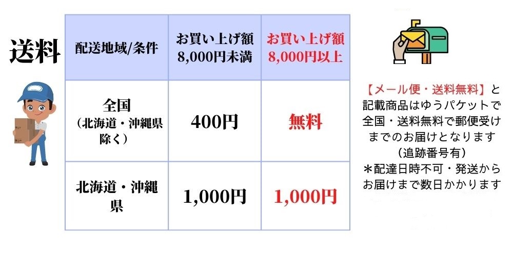 理美容室、エステサロン、高齢者介護施設、コスメショップ、セルフカット、教材など色々な場面で使われる人気のクロス＆ケープ＆ドレス（刈布 ・カラー・パーマ・シャンプー・シェービング・メイクアップ・使い捨て）ワコウ、エクセル、カトレア、エルコの化粧散髪ケープ